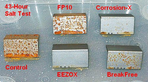 Corrosion rust block oil cosmoline