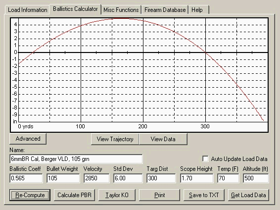 Windage And Elevation Chart